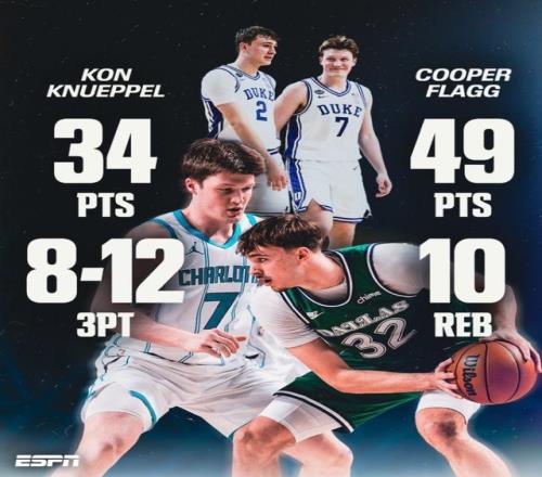 萨姆纳独揽,篮板,助攻,胜利体育,彩票预测,彩票平台,在线投注,高频彩票