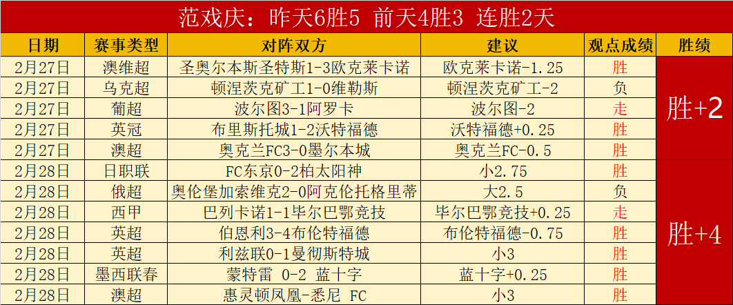特里与,欲购切尔西,股份,胜利体育,彩票预测,彩票平台,在线投注,高频彩票
