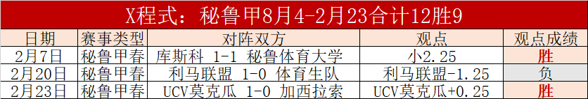 小蜘蛛马竞,点球上诉已,小时,胜利体育,彩票预测,彩票平台,在线投注,高频彩票