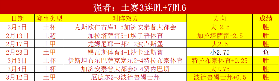 大乐透期号,专家推荐,勒沃库森主,胜利体育,彩票预测,彩票平台,在线投注,高频彩票