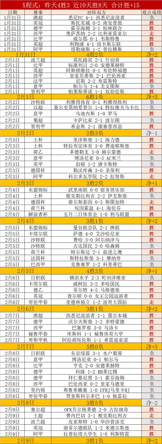 耿晓峰谈玉,昆回归,宛如归鸟归,胜利体育,彩票预测,彩票平台,在线投注,高频彩票