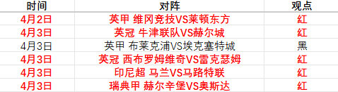 德甲专栏,胜负比分解,析及专家推,胜利体育,彩票预测,彩票平台,在线投注,高频彩票