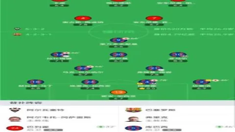 申花豪取三连胜，比分预测全中！亚冠赛场能否再创佳绩？