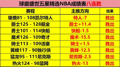 邹阳、弗格主演，陈国豪成CBA第31轮最大亮点！