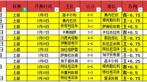 FF7RE第三部官方预告：明年发售详情揭晓