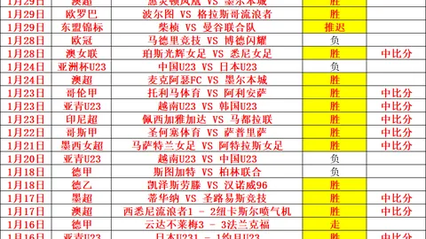 “央视新闻APP公布2026年米兰冬奥会比赛安排”