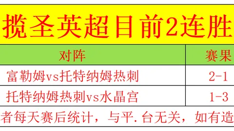 巴塞罗那放走7000万欧级球星，顶级射手加盟弗格森新球队